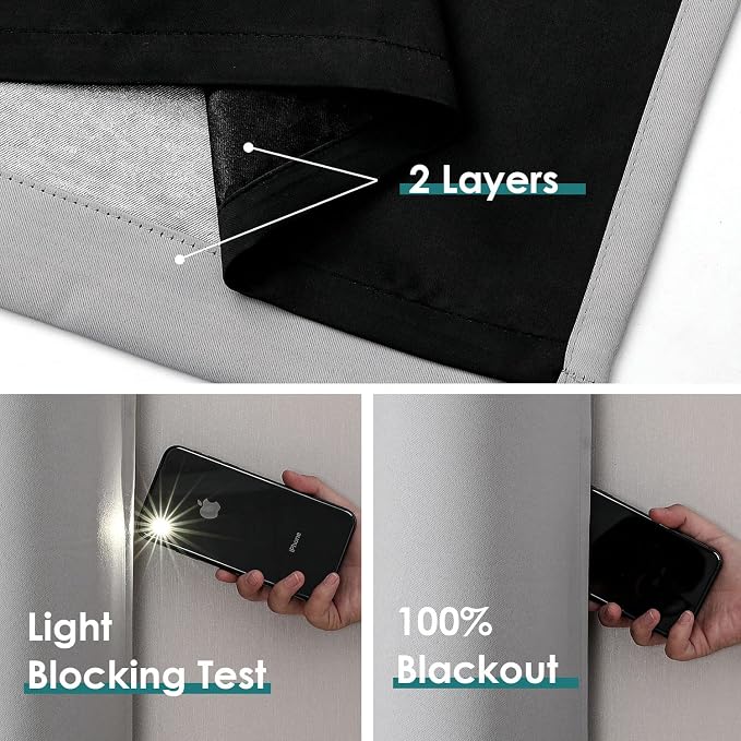 ChrisDowa 100% Blackout Curtains 80 inch Long - Image 4