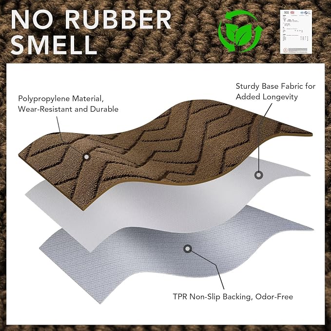 hicorfe Indoor Doormat, Front Back Door Mat TPR Backing Non Slip Mats 20"x31.5" - Image 7