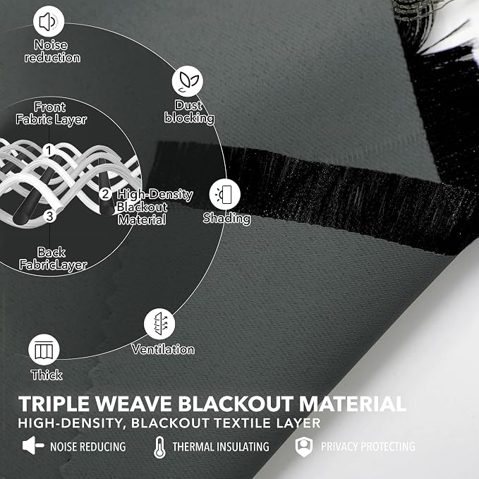 Deconovo Blackout Curtains, Thermal Insulated, W52 x L54 2 Panels, Back Tab - Image 3