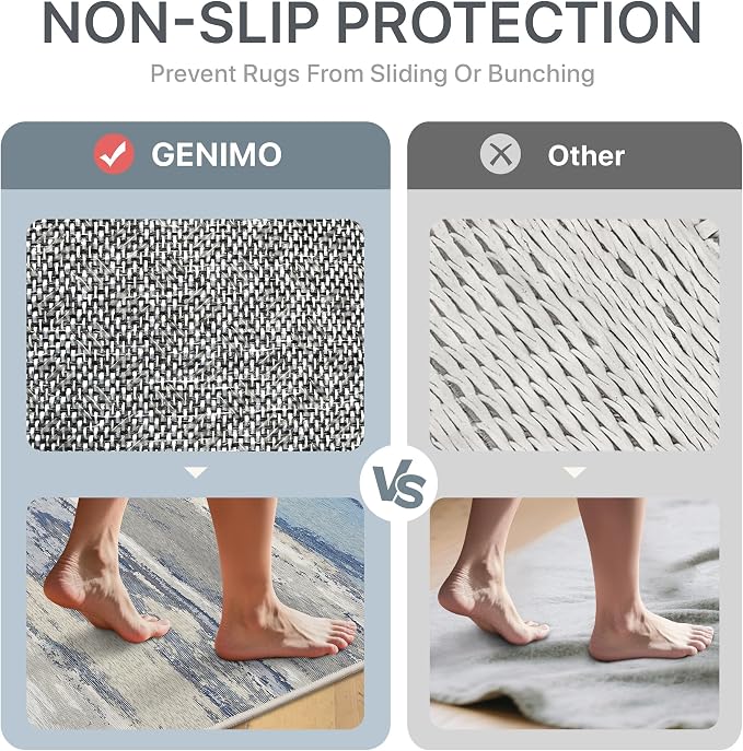 GENIMO 2X3 Washable Modern Doormat, Non-Slip Low Pile Chenille Area Rug - Image 5