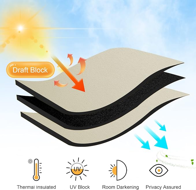 RYB HOME Short Curtains for Bedroom, Room Darkening Insulated Summer Heat Light - Image 3