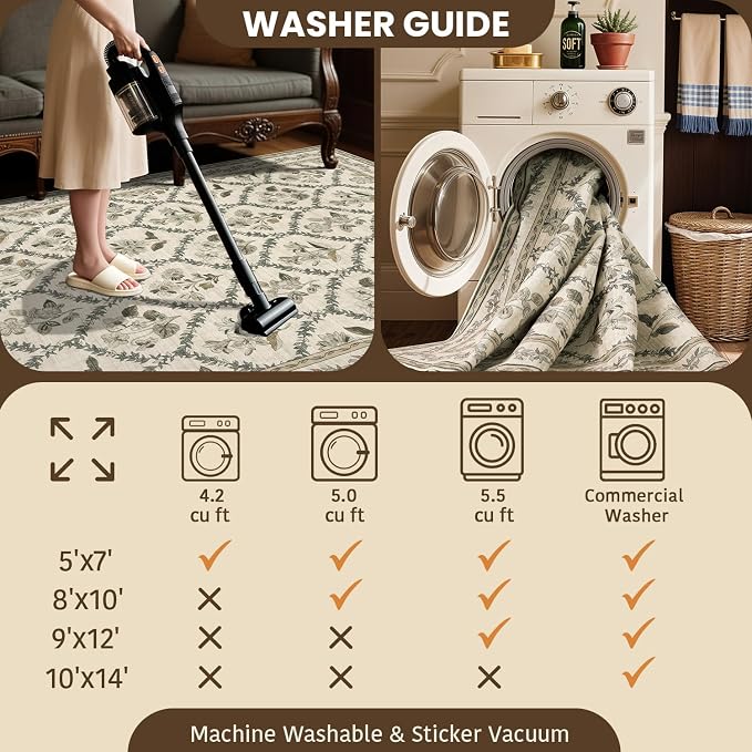 LIANLAM Washable Rug Area Rugs for Living Room - Image 5