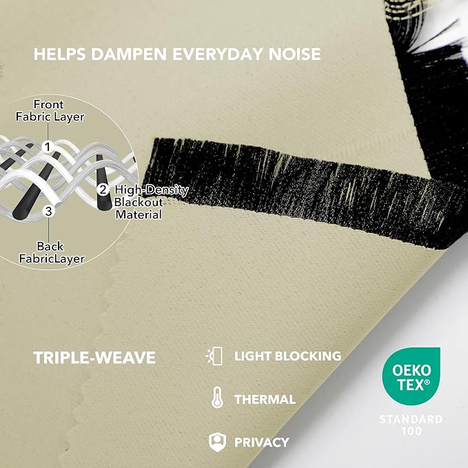 Deconovo Blackout Curtains, Thermal Insulated, W70 x L63 2 Panels, Back Tab - Image 5