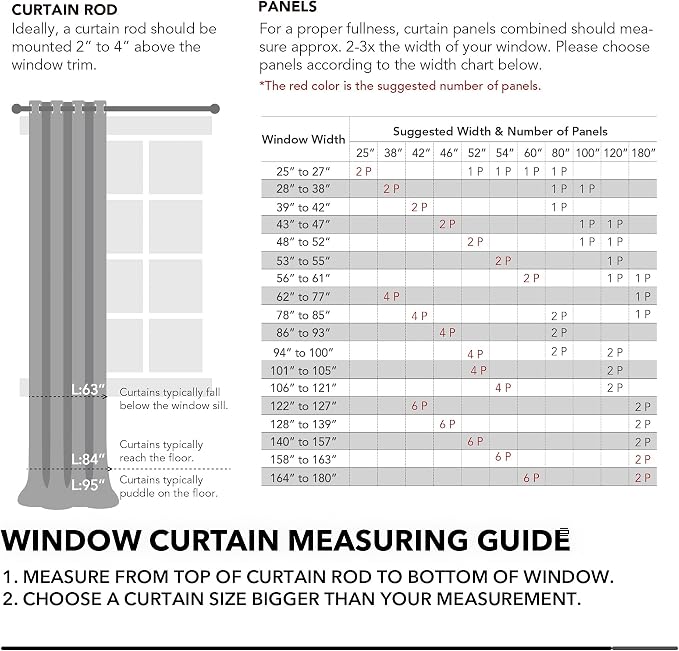 Deconovo Grommet Blackout Curtains - Image 8
