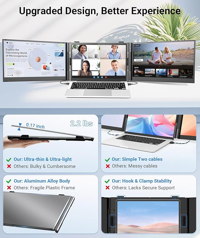 14" Triple Laptop Screen Extender, FHD 1080P IPS Ultra-Thin Portable Monitor - Image 6