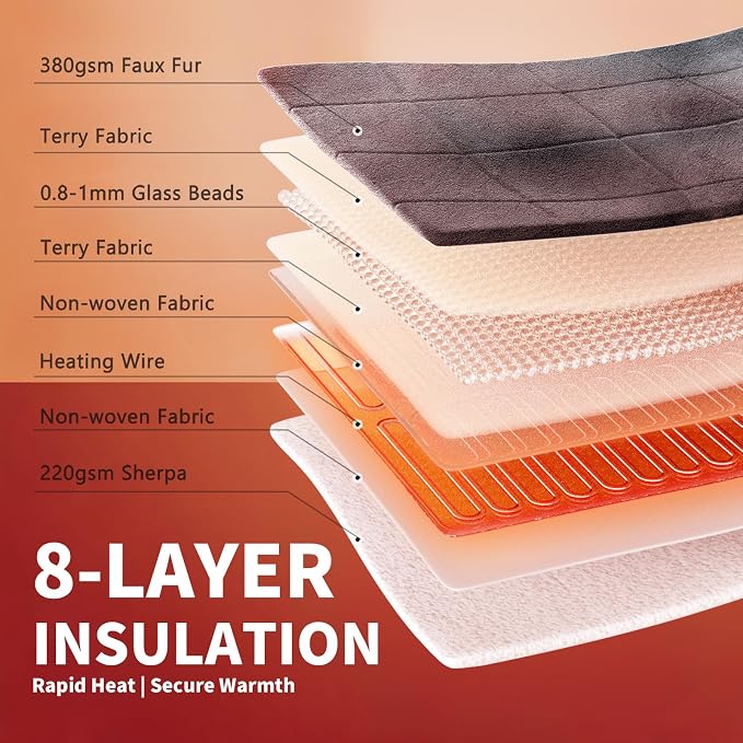 L'AGRATY Heated Weighted Blanket - Image 3