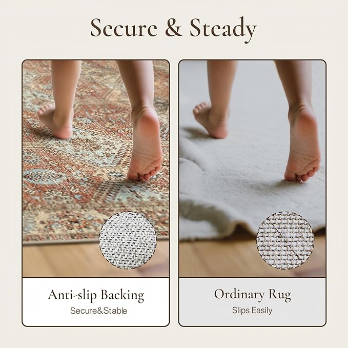 GENIMO 5x7 Area Rugs for Living Room, Machine Washable Non Slip Rugs, Low Pile - Image 5