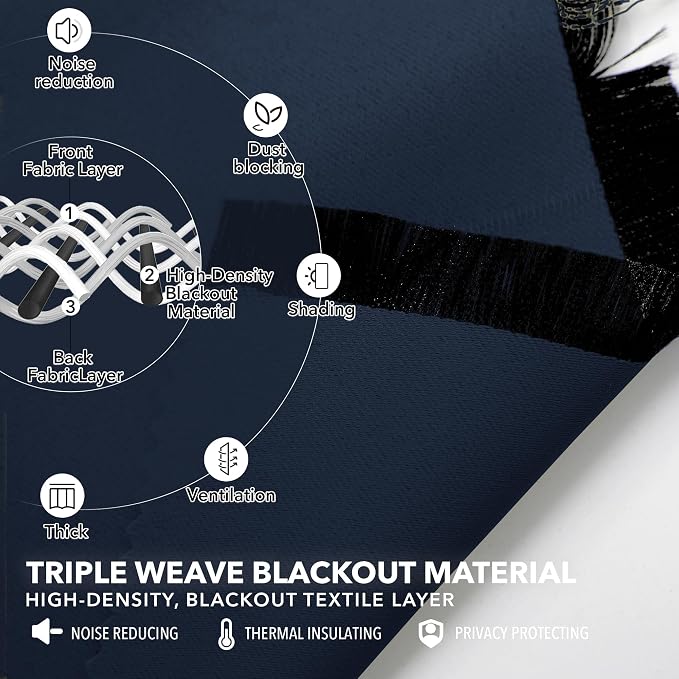 Deconovo Blackout Curtains, Thermal Insulated, W52 x L63 2 Panels, Back Tab - Image 3