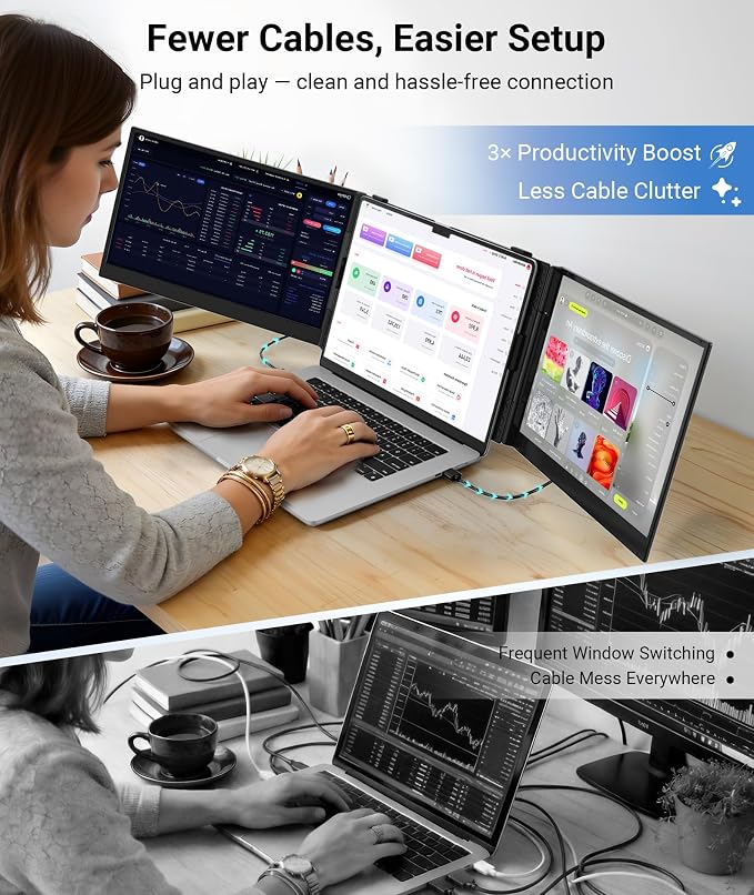 14" Triple Laptop Screen Extender, FHD 1080P IPS Ultra-Thin Portable Monitor - Image 4