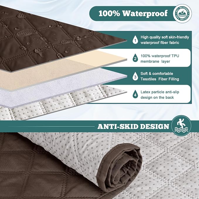 Ruaozz Waterproof Loveseat Recliner Cover - Image 4