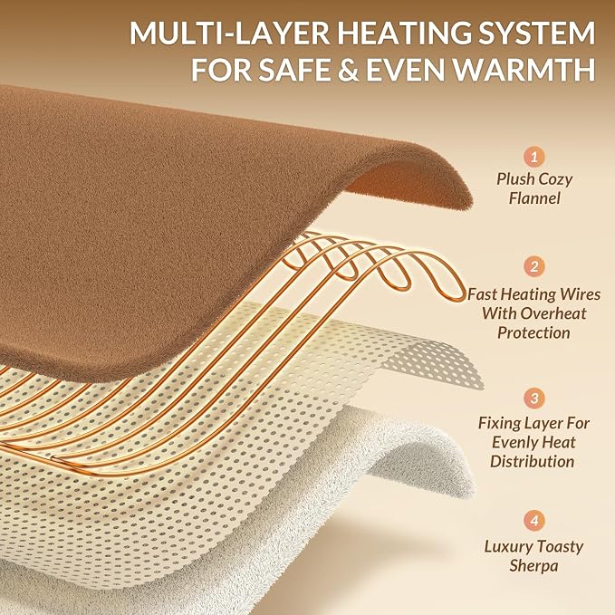 HOMLYNS LuxeHeat Heated Blanket Electric Blanket King Size, Soft Flannel Sherpa - Image 4