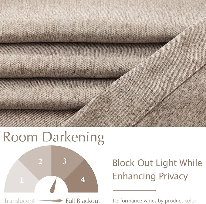 JINCHAN Twill Weave Valance Curtain 45 Inch Tie Up Shade Faux Linen Valance - Image 5