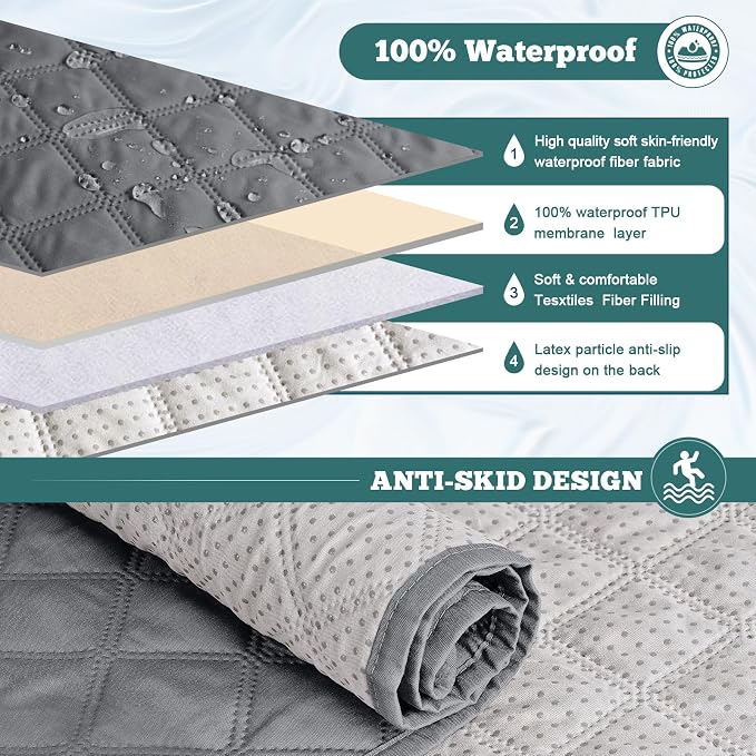 Ruaozz Waterproof Loveseat Recliner Cover - Image 4
