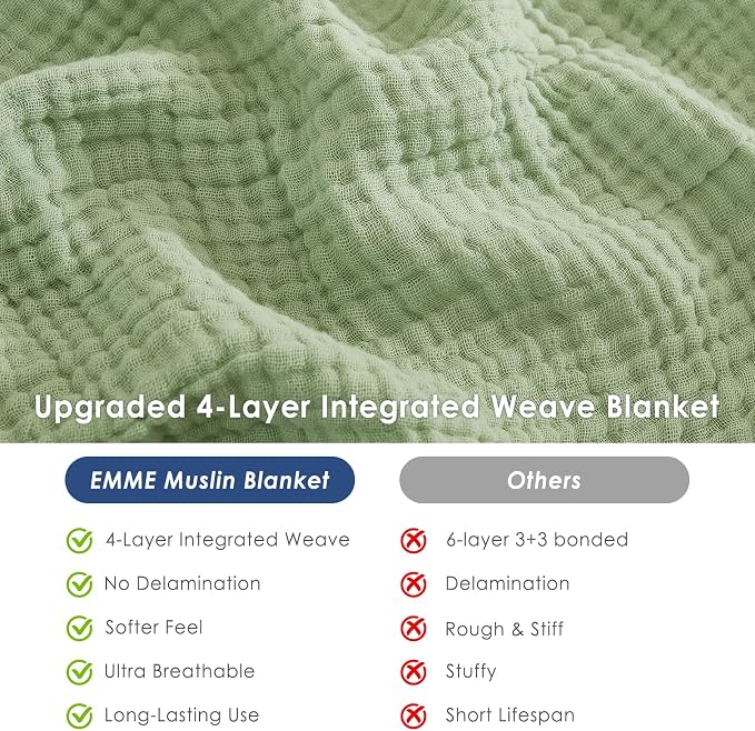 EMME Cotton Summer Throw Blanket - Image 7