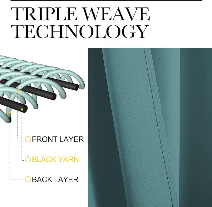 NICETOWN Kitchen Curtains Blackout Drapes & Curtains, Energy Smart Window - Image 4