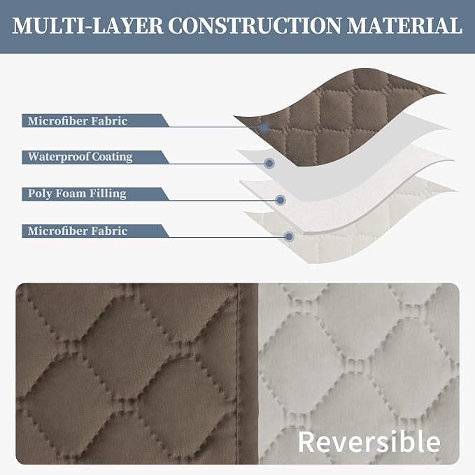 ISSUNTEX Double Protection 100% Waterproof Recliner Covers - Image 4