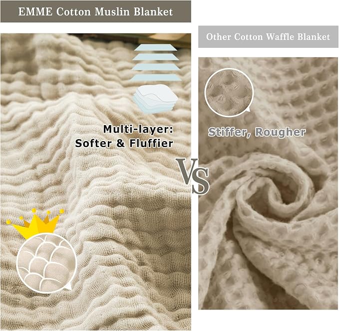 EMME Cotton Throw Blanket Large 50"x70" Gifts - Image 7