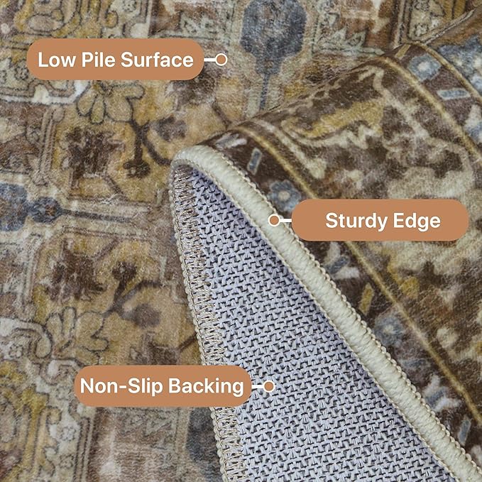 GENIMO 5FT Round Area Rugs for Living Room, Circle Rugs Machine Washable Low - Image 2