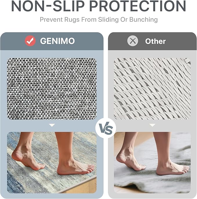 GENIMO 2X3 Washable Modern Doormat, Non-Slip Low Pile Chenille Area Rug - Image 5