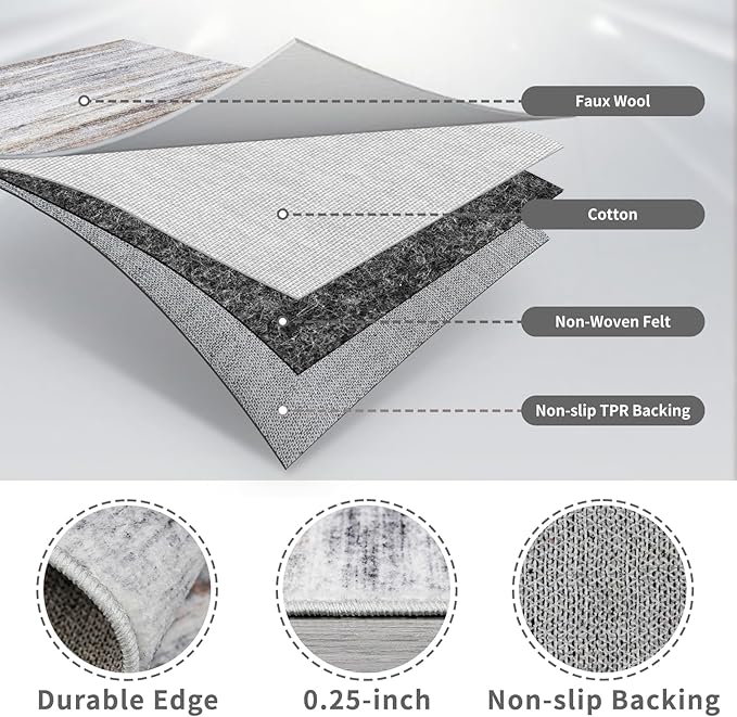 2x5 Washable Runner Rug for Family: Easy-to-Clean Runners for Hallway Entryway - Image 7