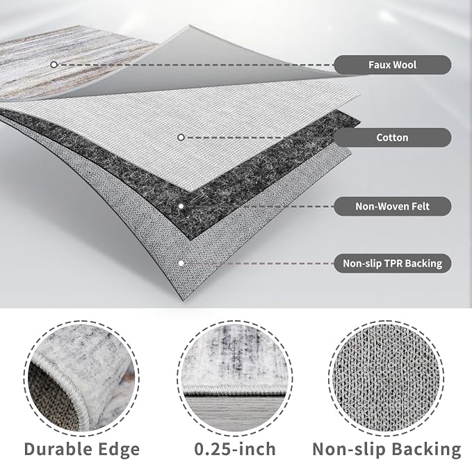 3x6 Washable Runner Rug for Family: Easy-to-Clean Runners for Hallway Entryway - Image 7