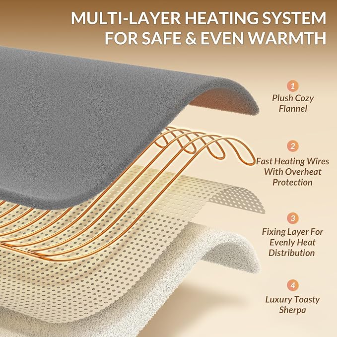 HOMLYNS LuxeHeat Heated Blanket Electric Blanket Queen Size, Soft Flannel - Image 4