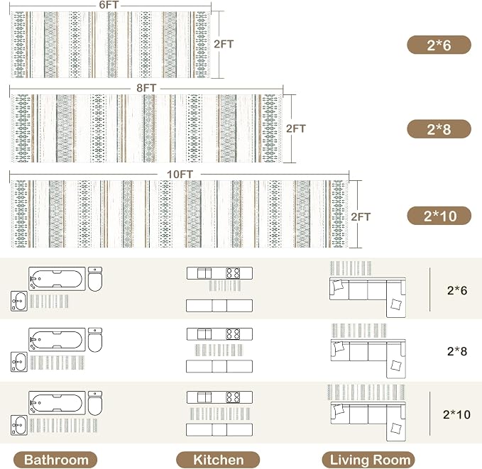 BESTSWEETIE 2x6 Area Rugs for Living Room Washable Moroccan Farmhouse Neutral - Image 2
