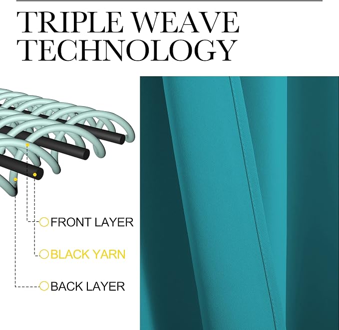 NICETOWN Room Darkening Curtains 45 inch Length 2 Panels, Thermal Insulated - Image 4