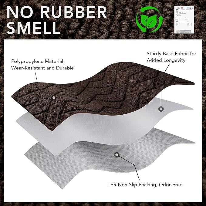 hicorfe Front Door Mat Outside Entrance, Stain and Fade Resistant, Non Slip - Image 8