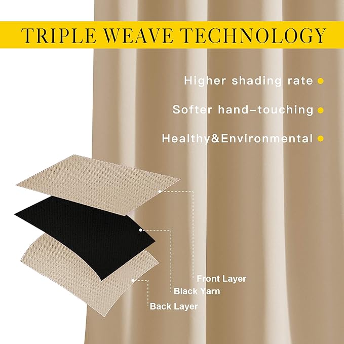 NICETOWN Blackout Draperies Curtains Panels - Image 4