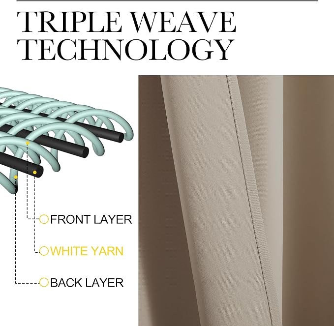 NICETOWN Window Curtains Blackout Drapes, 1 Pair, 52 by 84-Inch, Thermal - Image 3
