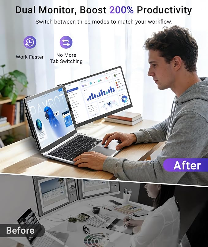 Laptop Screen Extender, 14” FHD 1080P Portable Monitor - Image 4