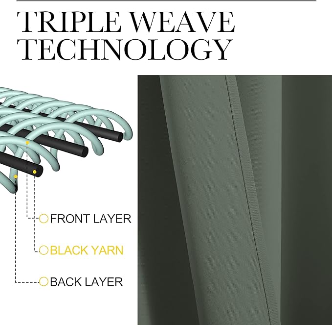 NICETOWN Bedroom Curtains Blackout Draperies - Image 4
