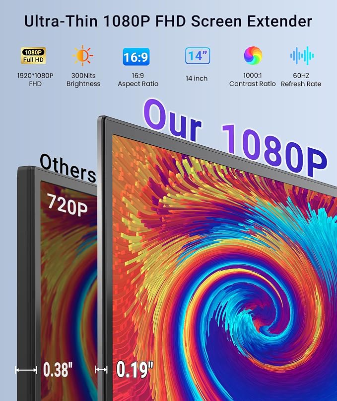 Laptop Screen Extender, 14” FHD 1080P Portable Monitor - Image 3