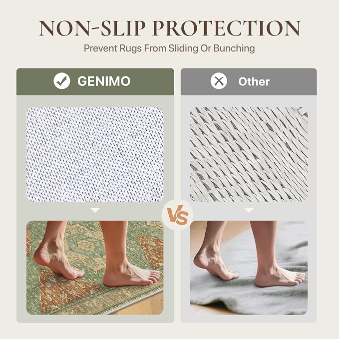 GENIMO 8x10 Area Rugs for Living Room, Machine Washable Non Slip Vintage Rugs - Image 4