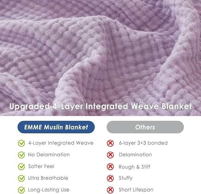 EMME Cotton Muslin Blanket King Size - Image 5