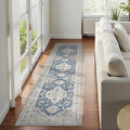 Lahome Oriental Washable Runner Rug Non Slip, 2x7 Rug Runners by Lahome