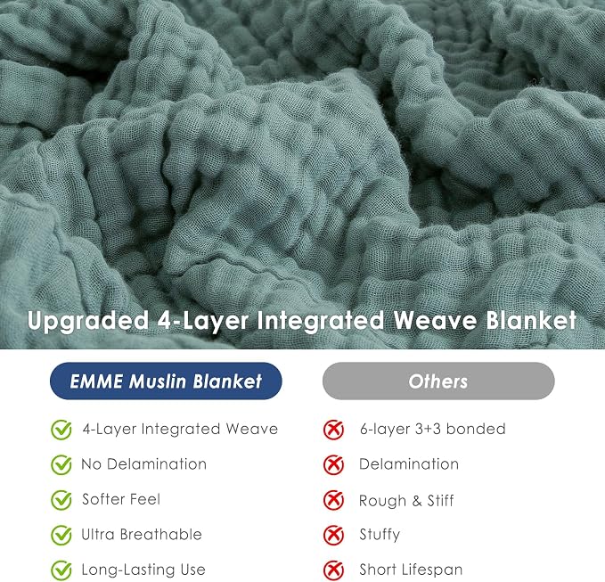EMME Cotton Muslin King Blanket Big Oversized Bed Layering Bedspread Coverlet - Image 4