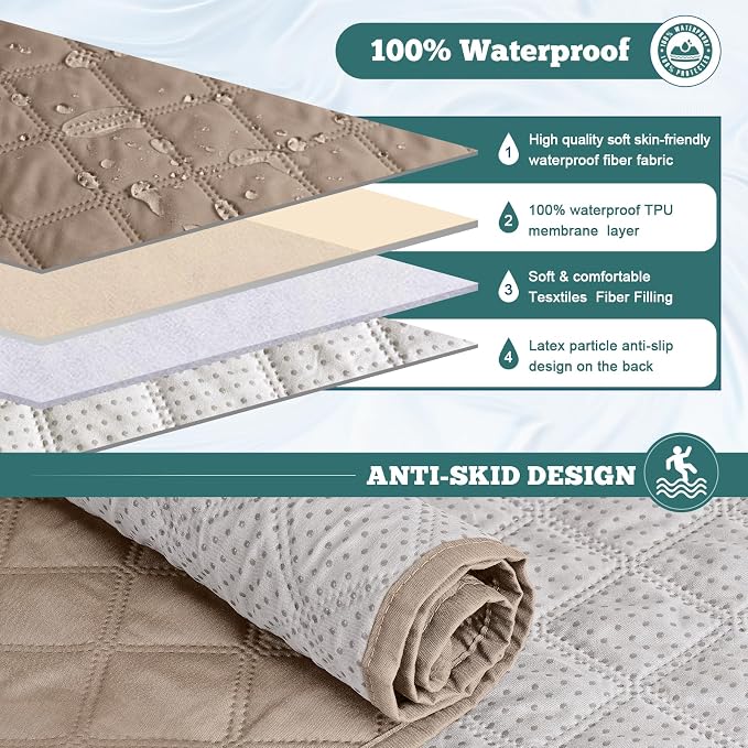 Ruaozz Waterproof Loveseat Recliner Cover - Image 4