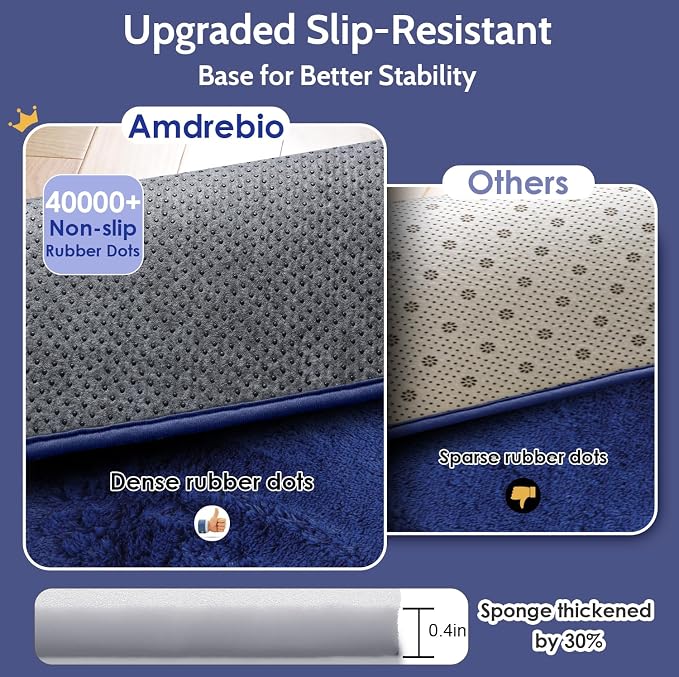 Amdrebio Navy Blue Area Rugs 8x10 - Image 5