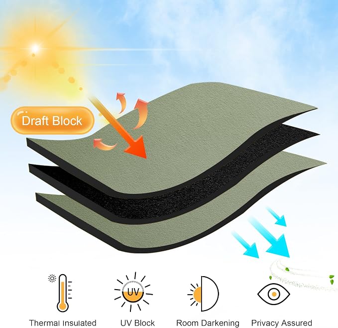 RYB HOME Cafe Blackout Curtains 24 inch Length, RV Curtains - Image 3