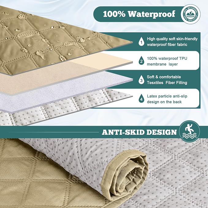 Ruaozz Waterproof Loveseat Recliner Cover - Image 4