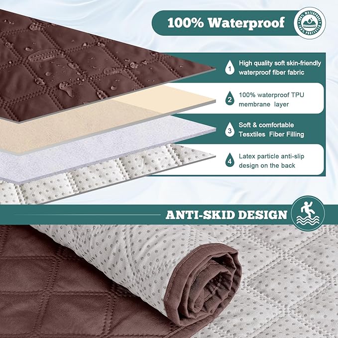 Ruaozz Waterproof Loveseat Recliner Cover - Image 4