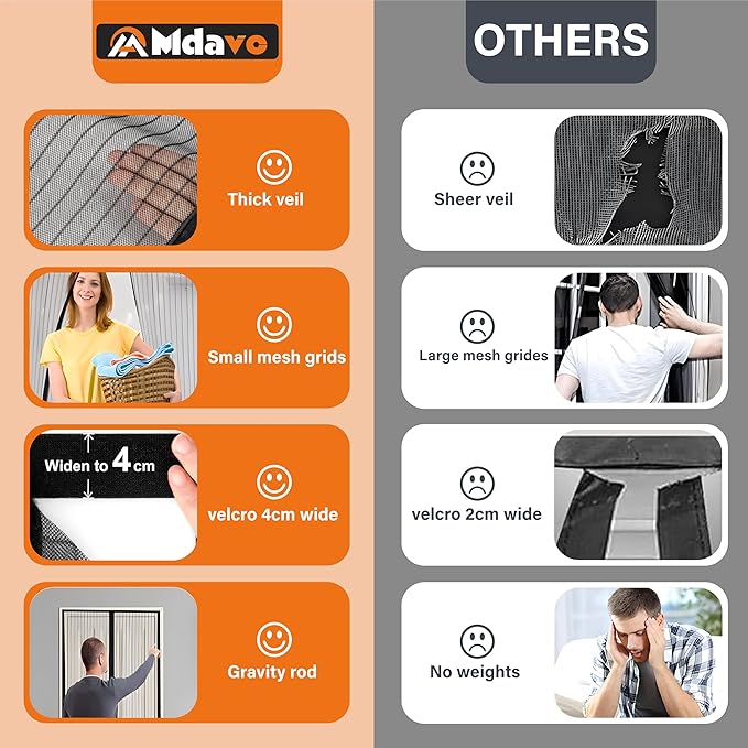 Magnetic Screen Door, Self Sealing Magnets, Easy Install Screen Doors - Image 4