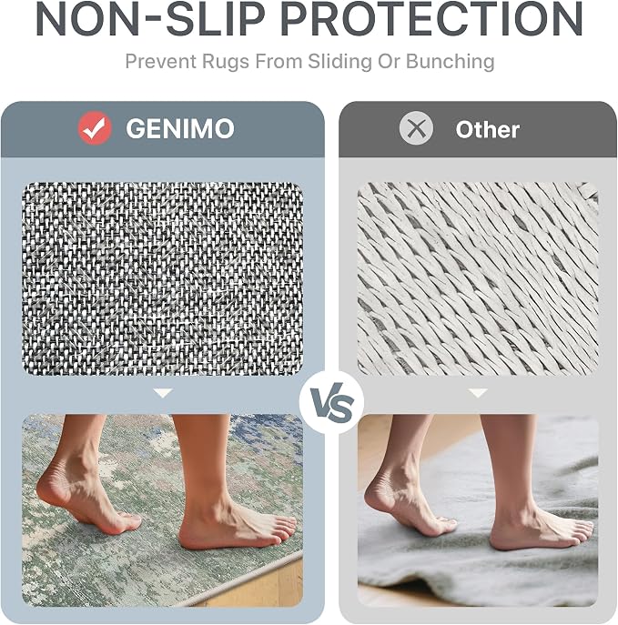GENIMO 2X5 Washable Modern Runner Rug - Image 5