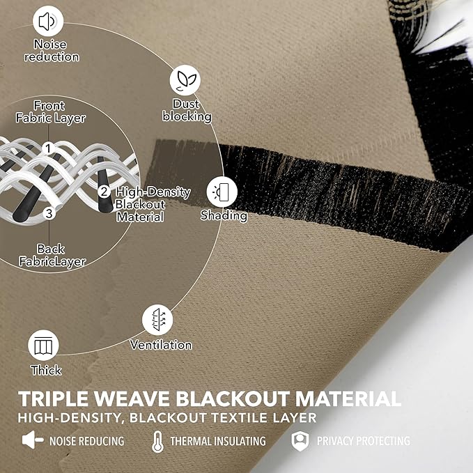 Deconovo Blackout Curtains, Thermal Insulated, W52 x L84 2 Panels, Back Tab - Image 3