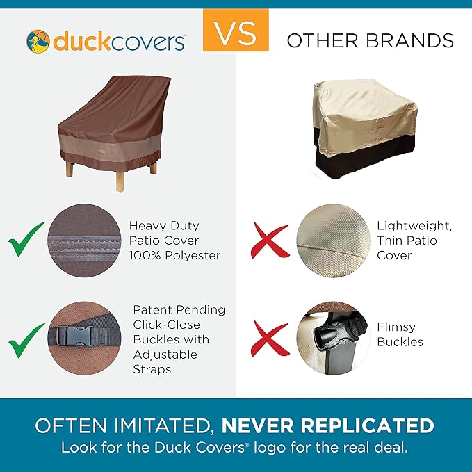 DUCKCOVERS Ultimate Waterproof Patio Loveseat Cover, Durable Outdoor Sofa Cover - Image 2