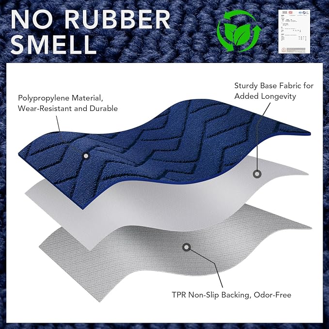 hicorfe Indoor Doormat, Front Back Door Mat Rubber Backing Non Slip Door Mats - Image 7