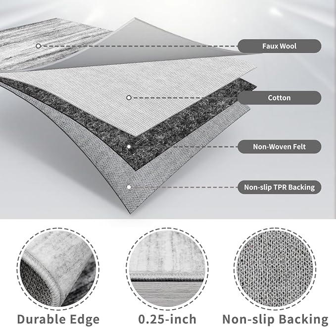 2x5 Washable Runner Rug for Family: Easy-to-Clean Runners for Hallway Entryway - Image 7
