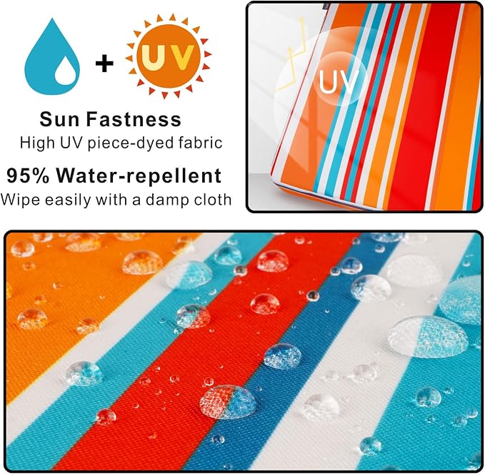 NettyPro Patio Chair Seat Cushion Covers 24 x 24 inch Water Repellent UV - Image 2
